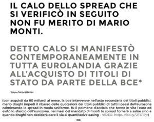 Mario Monti non fu autore dell'abbassamento dello spread