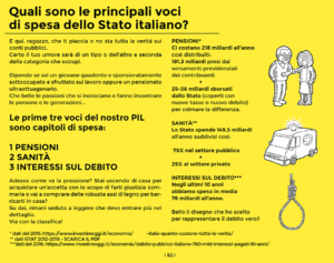 L'assedio ai conti pubblici: spesa per pensioni sanità interessi sul debito.