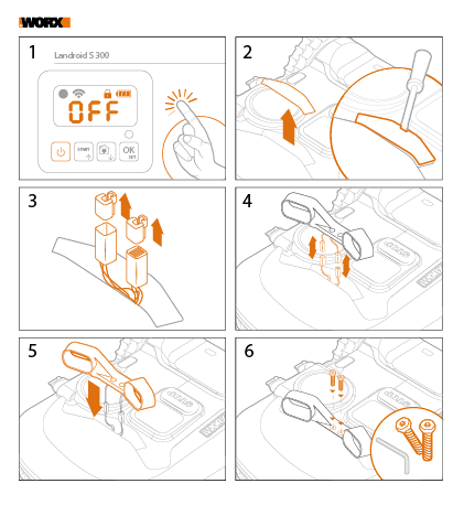 WORX Landroid manuale di installazione senza testi realizzati da Costantino Rover - Roger99.com