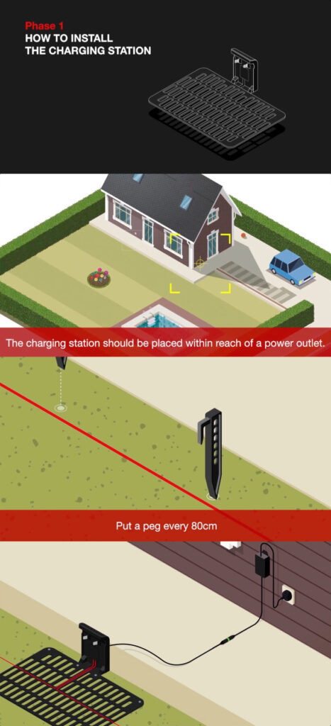 Kress istruzioni di installazione