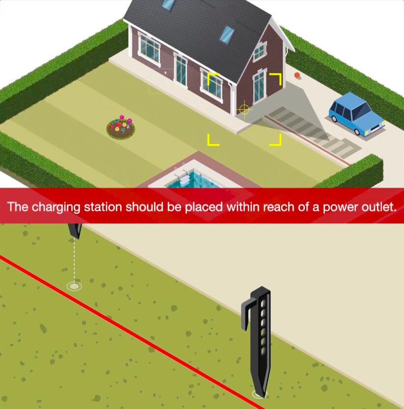 Kress istruzioni di installazione