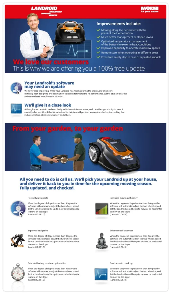 WORX - Programma di garanzia Landroid. Pagine web.