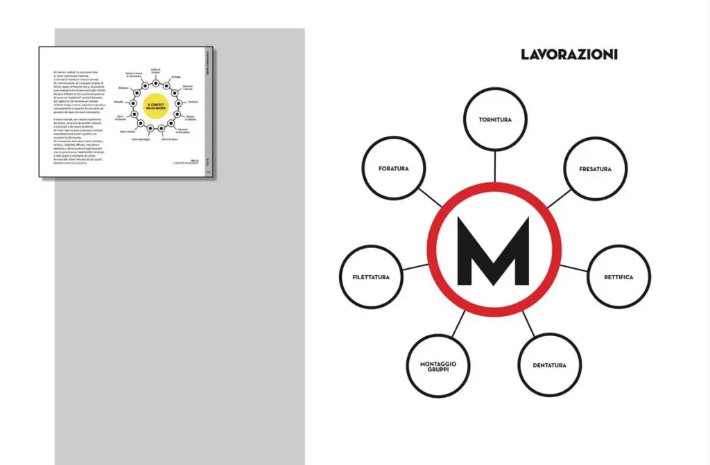 Marpa logo by Costantino Rover - Roger99